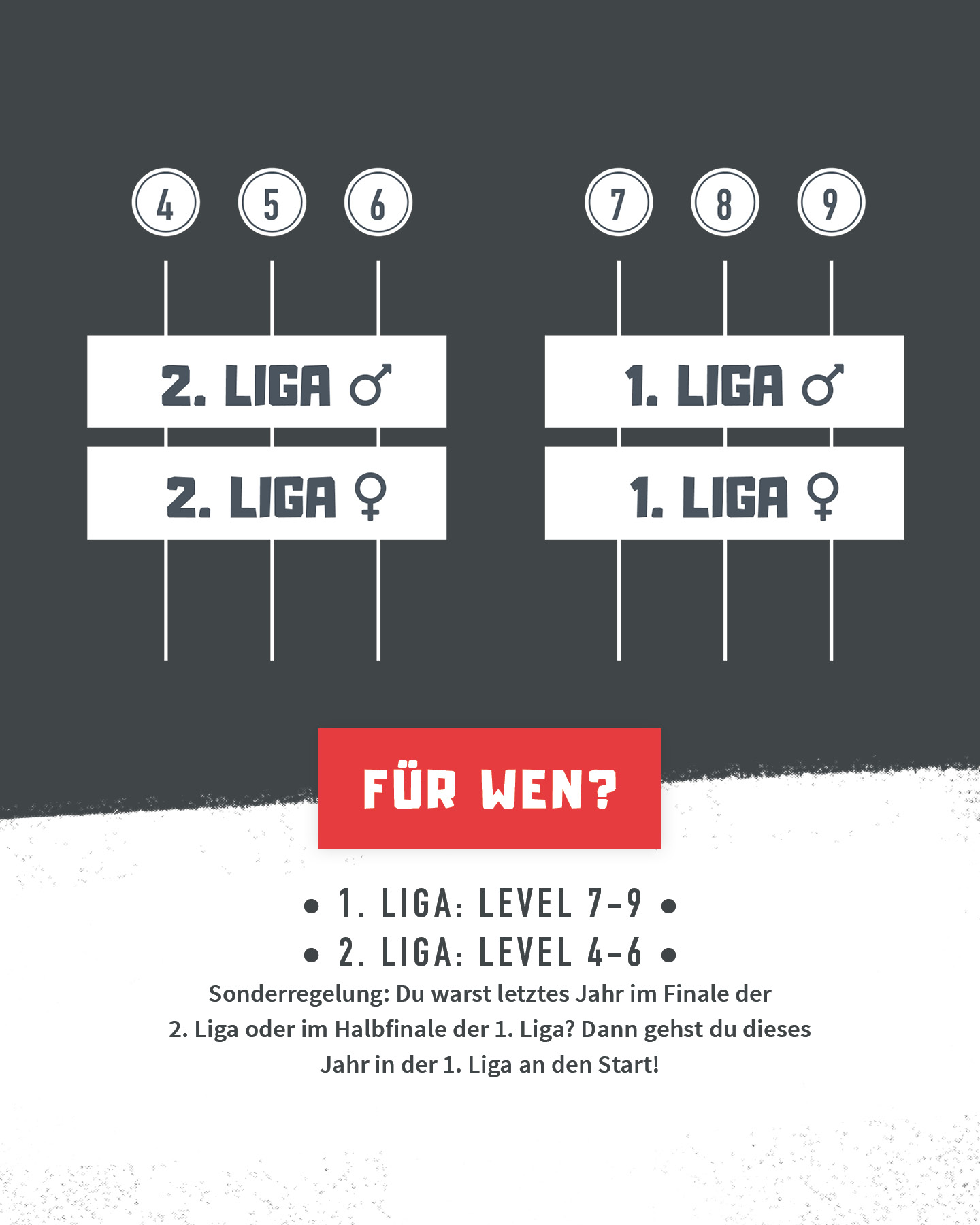 2025_11_25_Anzeigen-4Blocs_04